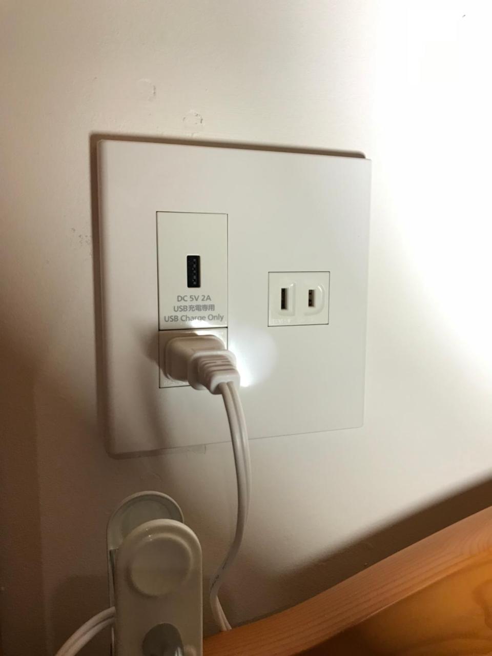 Guest house Proof Point *
